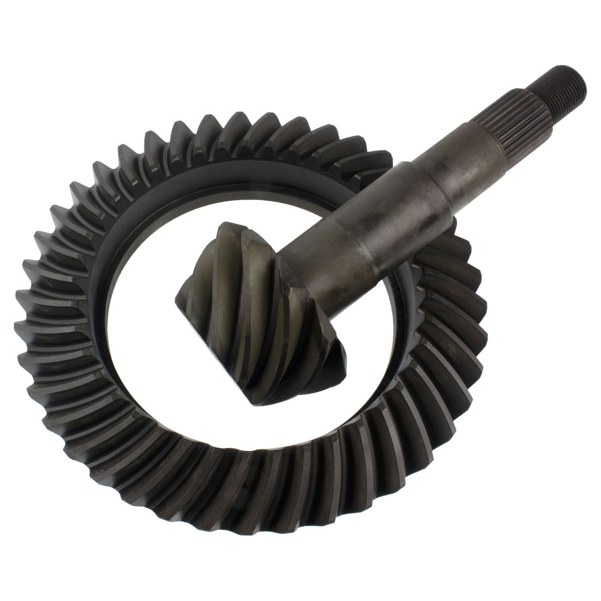 4.10 Ratio GM 11.5 For ()