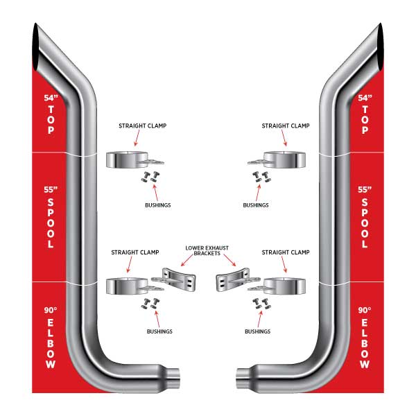 6? Dia. Complete Bullhorn Exhaust Kit – 54? Top Stacks | 55? Middle Spools | 90° Elbows 6? Reduced to 5? Dia. Peterbilt 335, 348, 357, 359, 375, 377, 378, 379, 385 1970–2006 Exhaust Kit