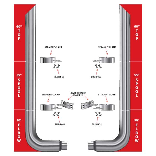6? Dia. Complete Mitered Exhaust Kit – 60? Top Stacks | 55? Middle Spools | 90° Elbows 6? Reduced to 5? Dia. Peterbilt 335, 348, 357, 359, 375, 377, 378, 379, 385, 386, 387, 388, 389 1970–2008 Exhaust Kit