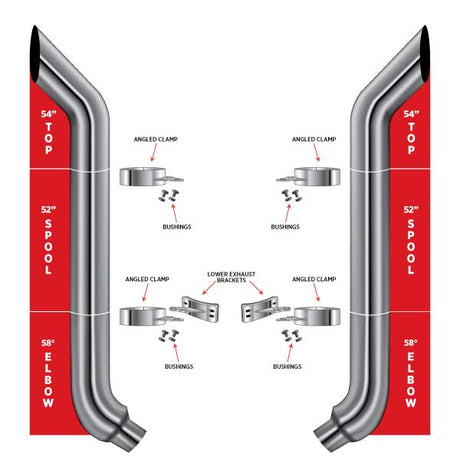 7? Dia. Complete Bullhorn Exhaust Kit – 54? Top Stacks | 52? Middle Spools | 58° Elbows 7? Reduced to 5? Dia. Peterbilt 335, 348, 357, 359, 375, 377, 378, 379, 385, 386, 387, 388, 389 1970–2008 Exhaust Kit