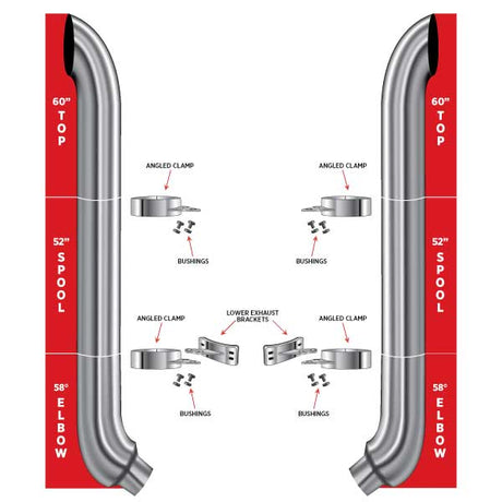 7? Dia. Complete Curved Exhaust Kit – 60? Top Stacks | 52? Middle Spools | 58° Elbows 7? Reduced to 5? Dia. Peterbilt 335, 348, 357, 359, 375, 377, 378, 379, 385, 386, 387, 388, 389 1970–2008 Exhaust Kit