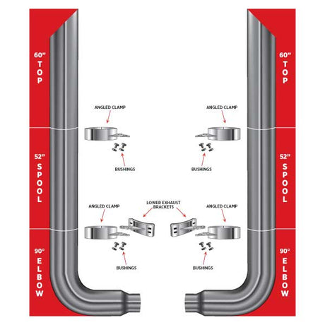 7? Mitered Exhaust Kit – 60? Top Stacks, 52? Middle Spools, 90° Elbows (7? to 5? Dia.) Peterbilt 335, 348, 357, 359, 375, 377, 378, 379, 385, 386, 387, 388, 389 1970–2008 Exhaust Kit