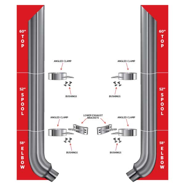 7? Mitered Exhaust Kit – 60? Top Stacks, 52? Middle Spools, 58° Elbows (7? to 5? Dia.) Peterbilt 335, 348, 357, 359, 375, 377, 378, 379, 385, 386, 387, 388, 389 1970–2008 Exhaust Kit