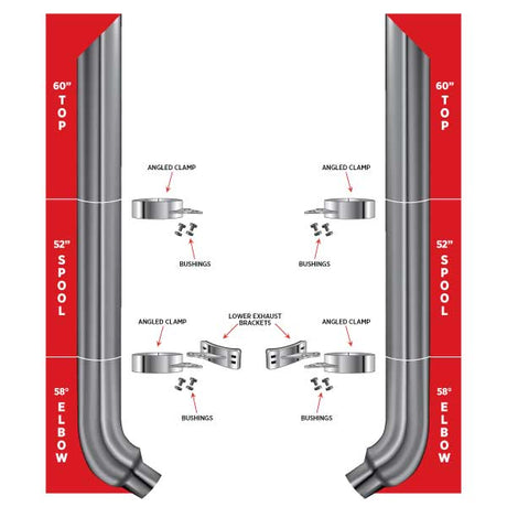 7? Mitered Exhaust Kit – 60? Top Stacks, 52? Middle Spools, 58° Elbows (7? to 5? Dia.) Peterbilt 335, 348, 357, 359, 375, 377, 378, 379, 385, 386, 387, 388, 389 1970–2008 Exhaust Kit