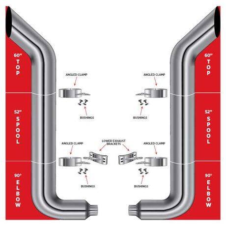 8? Bullhorn Exhaust Kit – 60? Top Stacks, 52? Middle Spools, 90° Elbows (8? to 5? Dia.) Peterbilt 335, 348, 357, 359, 375, 377, 378, 379, 385, 386, 387, 388, 389 1970–2008 Exhaust Kit