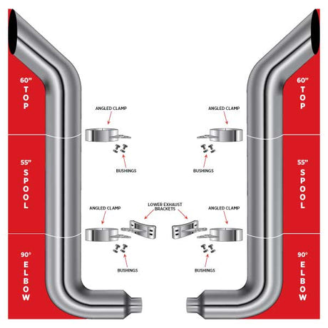 8? Bullhorn Exhaust Kit – 60? Top Stacks, 55? Middle Spools, 90° Elbows (8? to 5? Dia.) Peterbilt 335, 348, 357, 359, 375, 377, 378, 379, 385, 386, 387, 388, 389 1970–2008 Exhaust Kit