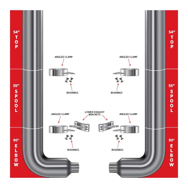 8? Flat Exhaust Kit – 54? Top Stacks, 55? Middle Spools, 90° Elbows (8? to 5? Dia.) Peterbilt 335, 348, 357, 359, 375, 377, 378, 379, 385, 386, 387, 388, 389 1970–2008 Exhaust Kit