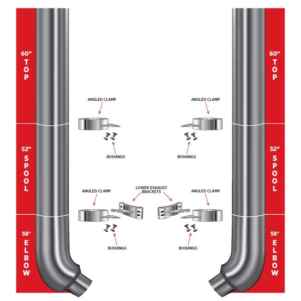 8? Flat Exhaust Kit – 60? Top Stacks, 52? Middle Spools, 58° Elbows (8? to 5? Dia.) Peterbilt 335, 348, 357, 359, 375, 377, 378, 379, 385, 386, 387, 388, 389 1970–2008 Exhaust Kit