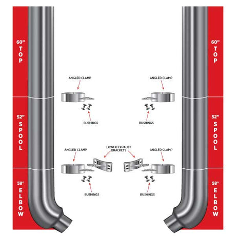 8? Flat Exhaust Kit – 60? Top Stacks, 52? Middle Spools, 58° Elbows (8? to 5? Dia.) Peterbilt 335, 348, 357, 359, 375, 377, 378, 379, 385, 386, 387, 388, 389 1970–2008 Exhaust Kit