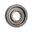 GEAR