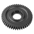GEAR RTX SERIES
