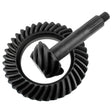 3.73 Ratio For ()