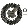 3.55 Ratio For ()
