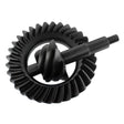 4.56 Ratio For ()