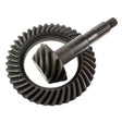 3.73 Ratio GM 8.2 (BOP) For ()