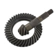 5.13 Ratio Dana 80 For ()