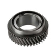 GEAR
