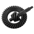 5.29 Ratio Ford 9 For ()