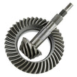 4.11 Ratio GM 7.75 IRS For ()
