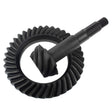 4.11 Ratio GM 8.2 For ()