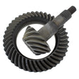 3.23 Ratio GM 8.25 IFS For ()