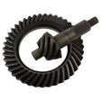 4.56 Ratio GM 10.5 For ()