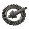 5.13 Ratio GM 10.5 For ()
