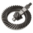 5.38 Ratio GM 10.5 For ()
