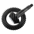 3.23 Ratio GM 7.625 For ()