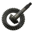 3.55 Ratio GM 7.625 For ()