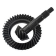 4.10 Ratio GM 7.625 For ()