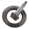 4.56 Ratio GM 8.25 IFS For ()