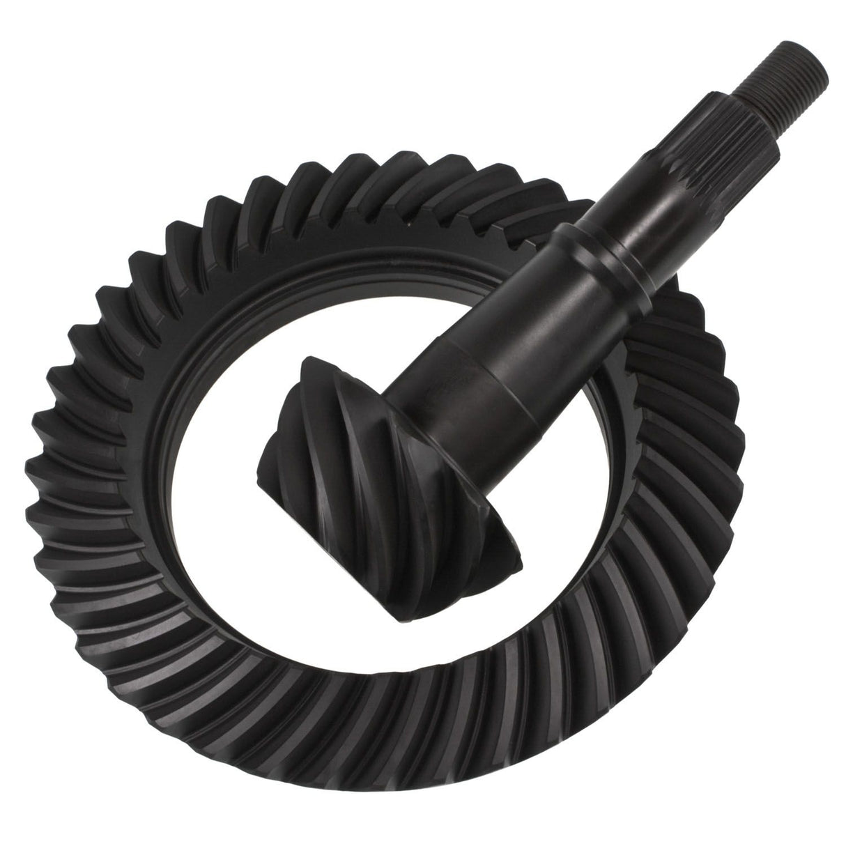 4.10 Ratio GM 9.5 For ()