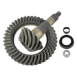 3.23 Ratio GM 9.76 For ()