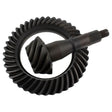 3.73 Ratio GM 9.76 For ()