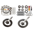 4.10 Ratio Dana 35 For ()