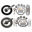 5.13 Ratio GM 10.5 For ()