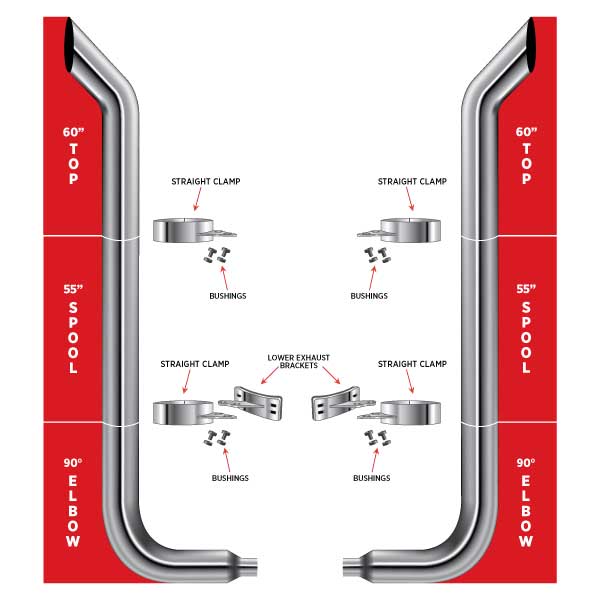 6? Dia. Complete Bullhorn Exhaust Kit – 60? Top Stacks | 55? Middle Spools | 90° Elbows 6? Reduced to 5? Dia. Peterbilt 335, 348, 357, 359, 375, 377, 378, 379, 385, 386, 387, 388, 389 1970–2008 Exhaust Kit 