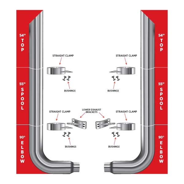 6? Dia. Complete Mitered Exhaust Kit – 54? Top Stacks | 55? Middle Spools | 90° Elbows 6? Reduced to 5? Dia. Peterbilt 335, 348, 357, 359, 375, 377, 378, 379, 385, 386, 387, 388, 389 1970–2008 Exhaust Kit 