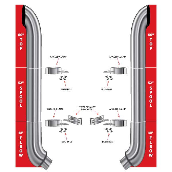 7? Dia. Complete Curved Exhaust Kit – 60? Top Stacks | 52? Middle Spools | 58° Elbows 7? Reduced to 5? Dia. Peterbilt 335, 348, 357, 359, 375, 377, 378, 379, 385, 386, 387, 388, 389 1970–2008 Exhaust Kit 
