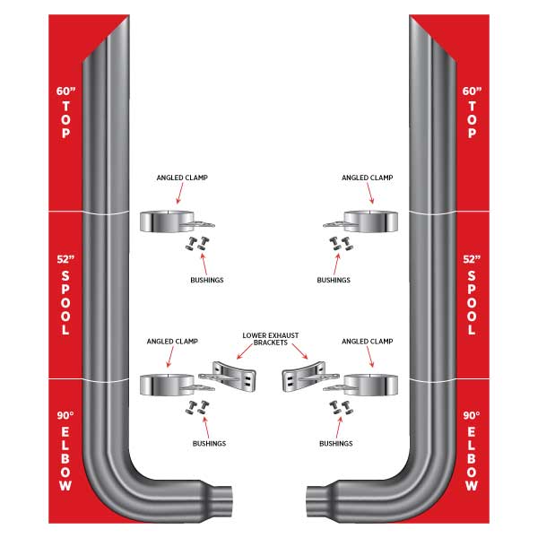 7? Mitered Exhaust Kit – 60? Top Stacks, 52? Middle Spools, 90° Elbows (7? to 5? Dia.) Peterbilt 335, 348, 357, 359, 375, 377, 378, 379, 385, 386, 387, 388, 389 1970–2008 Exhaust Kit 