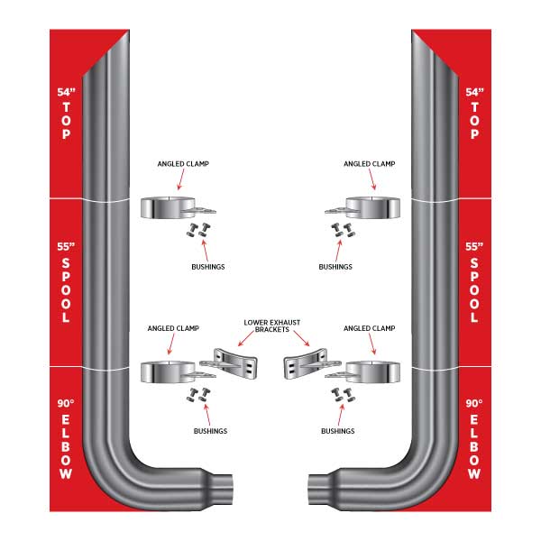 7? Mitered Exhaust Kit – 54? Top Stacks, 55? Middle Spools, 90° Elbows (7? to 5? Dia.) Peterbilt 335, 348, 357, 359, 375, 377, 378, 379, 385, 386, 387, 388, 389 1970–2008 Exhaust Kit 