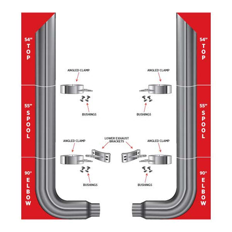 7? Mitered Exhaust Kit – 54? Top Stacks, 55? Middle Spools, 90° Elbows (7? to 5? Dia.) Peterbilt 335, 348, 357, 359, 375, 377, 378, 379, 385, 386, 387, 388, 389 1970–2008 Exhaust Kit 