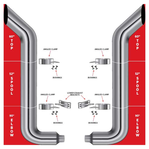 8? Bullhorn Exhaust Kit – 60? Top Stacks, 52? Middle Spools, 90° Elbows (8? to 5? Dia.) Peterbilt 335, 348, 357, 359, 375, 377, 378, 379, 385, 386, 387, 388, 389 1970–2008 Exhaust Kit 