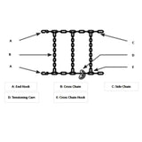 24.5" CHAINS SINGLE CAM 1 PAIR