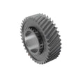 GEAR