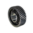 GEAR