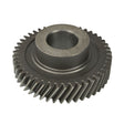 GEAR