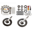 4.10 Ratio Dana 35 For ()